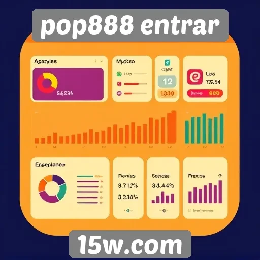 Análise da experiência de usuário no site pop888